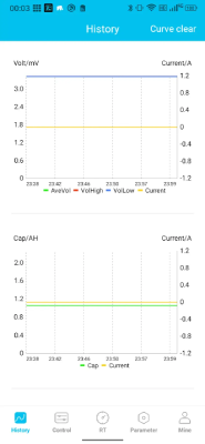prilozhenie little elephant electric dlya android foto 4