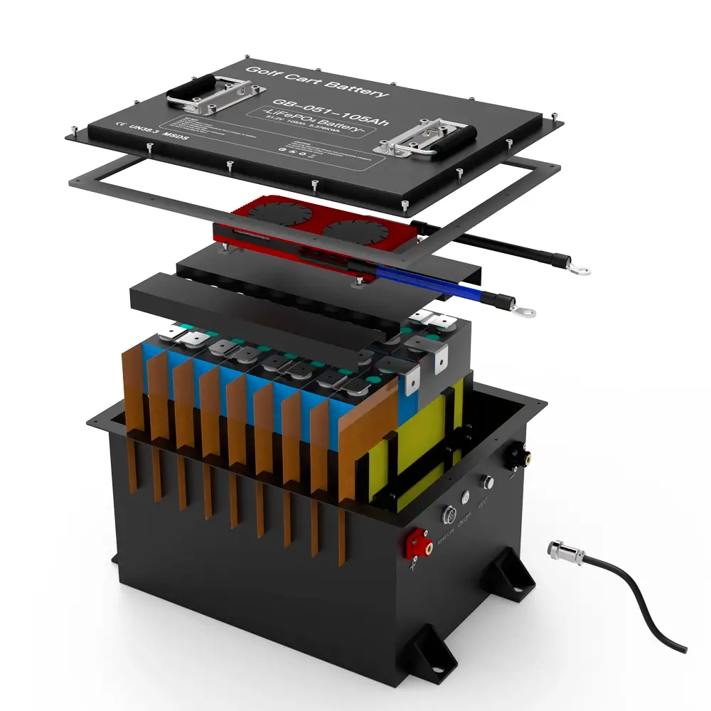 Литиевый аккумулятор для гольфкара LITJET SMART LiFePO4 48V 80Ah 4.09 кWh с Monitor IP67 3 Литиевый аккумулятор тяговый LITJET LiFePO4 48V 80Ah 4.09 кWh картинка