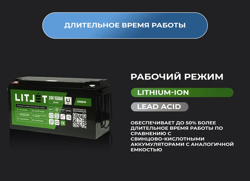 Длительное время работы LIFEPO4 батареи инфографика Длительное время работы LIFEPO4 батареи инфографика